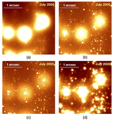 Figure 1: Comparison of the different high angular resolution techniques used to image the GC. The early data has been analyzed with (a) Shift-and-add, (b) the original implementation of speckle holography, and (c) the new implementation presented in this work. AO data taken at a similar time is shown in (d). The new speckle holography (c) improves the sensitivity of the final images by up to a factor of three compared to the initial speckle holography.