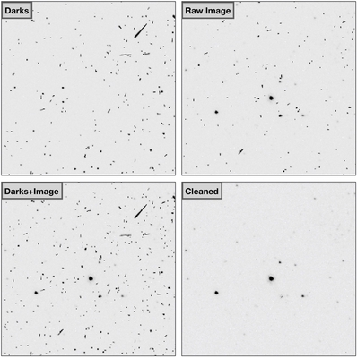 Figure 1: Top left: WFC3/UVIS calibrated dark frame (HST:16568). Top right: WFC3/UVIS image in F336W of M31 (HST:16801). Bottom left: The result of adding the dark frame to the raw image. Bottom right: The same image with all CRs removed by deepCR, including both from the raw image and dark frame. Masked pixel values are filled with a 3 × 3 median filter.